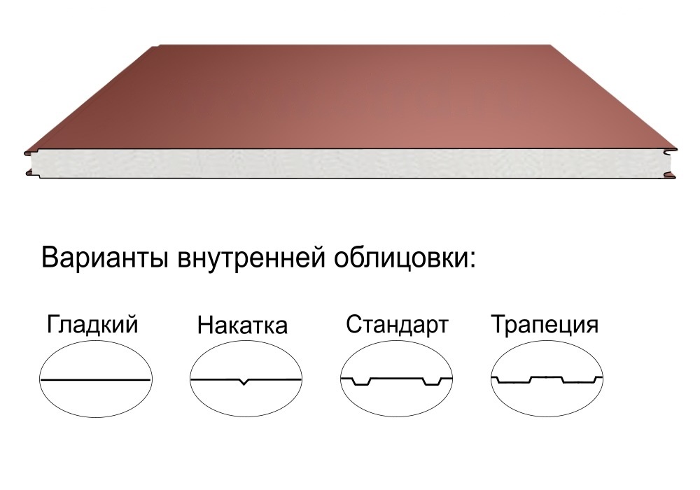 Стеновая трёхслойная сэндвич-панель гладкая 80мм 1190мм с видимым креплением пенополистирол Полиэстер Panline