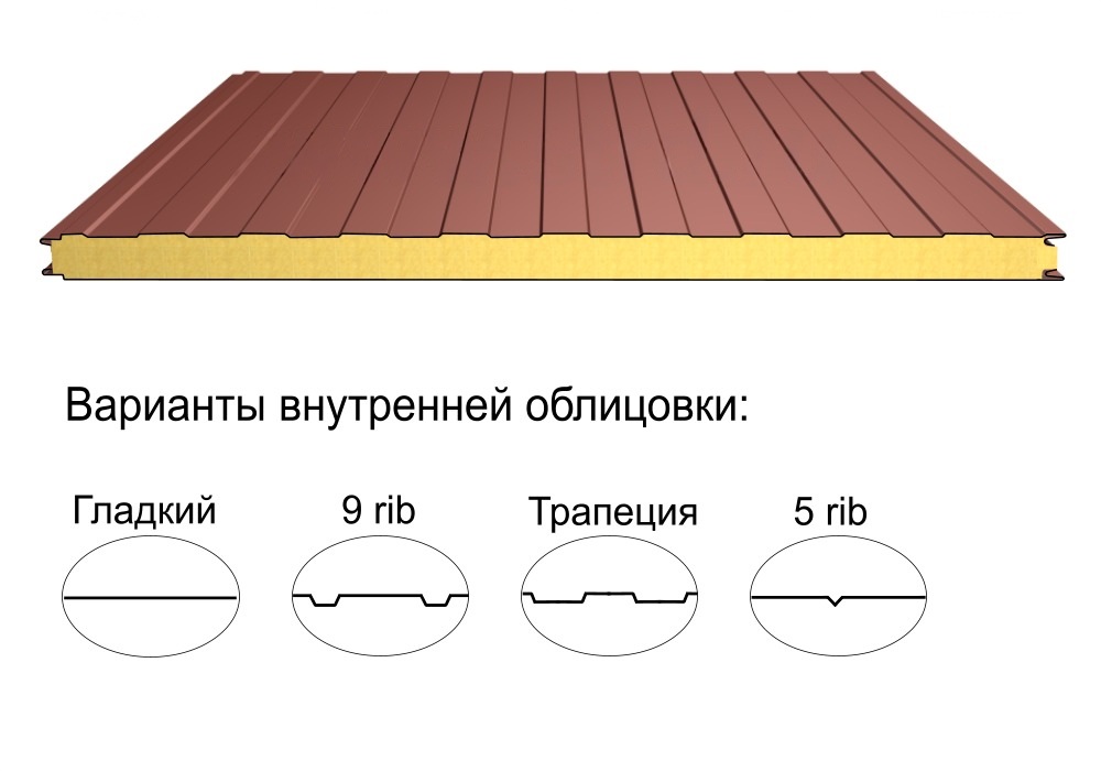 Стеновая трёхслойная сэндвич-панель трапеция 200мм 1000мм с видимым креплением минеральная вата Полиэстер Доборник